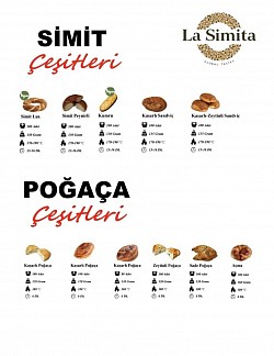 Simit Cesitleri